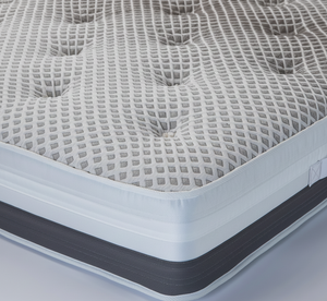 Aether Bliss 1500 Pillowtop Mattress
