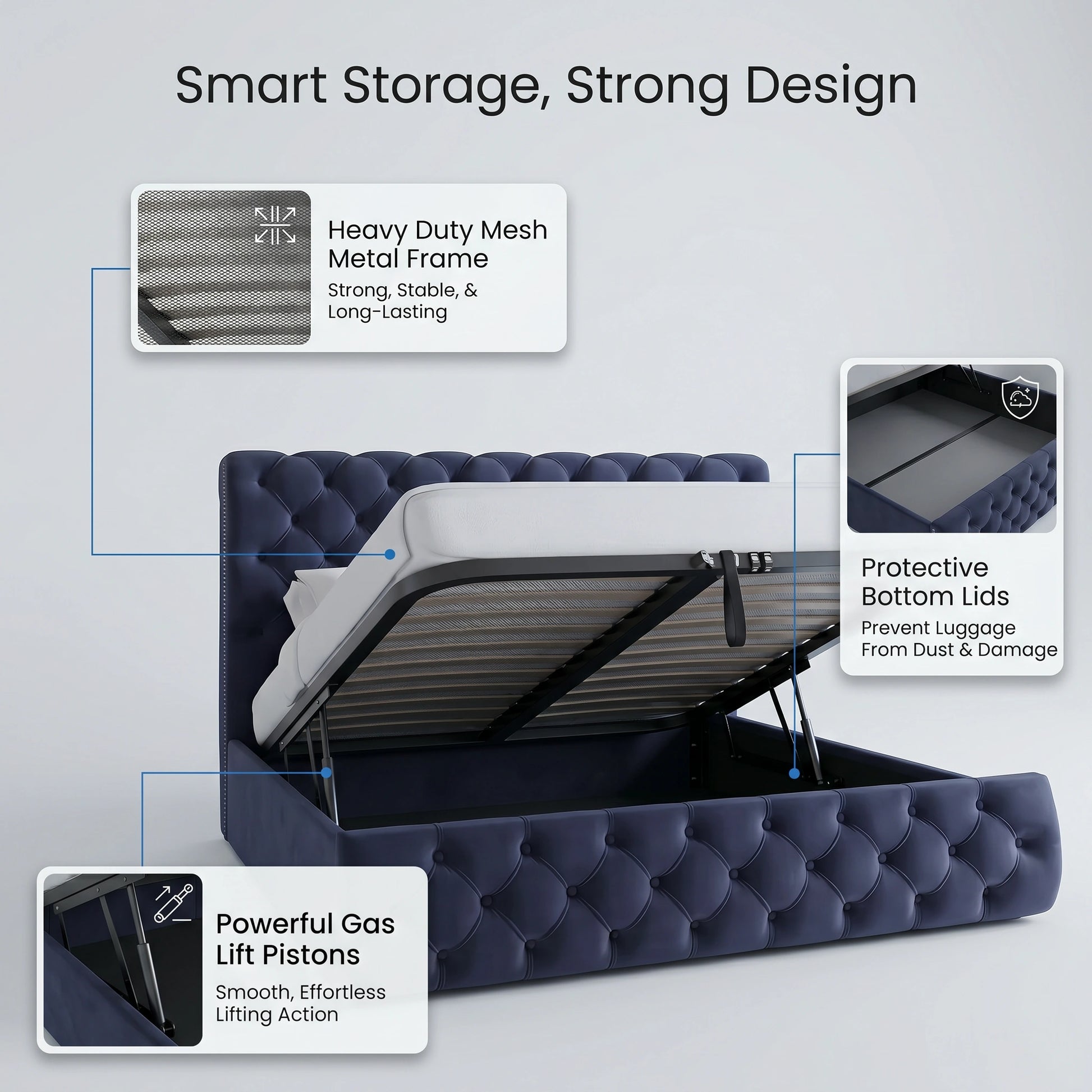 Navy tufted storage Prisma Royal bed with labeled features on a gray background